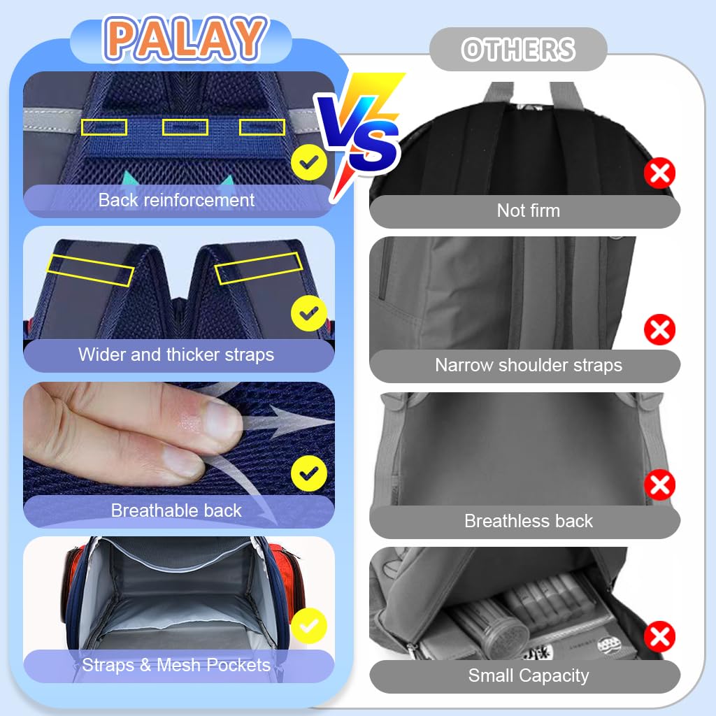 PALAY School Backpack for Boy, Superhero Spider Man School Backpack Large Capacity Boy Backpack for School, Travel, Camping, Burden-Relief School Backpack for Kids 6-12 Years Old PALAY School Backpack for Boy, Superhero Spider Man School Backpack Large Capacity Boy Backpack for School, Travel, Camping, Burden-Relief School Backpack for Kids 6-12 Years Old